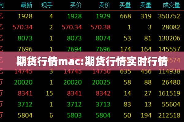 期货行情怎么看价格（期货怎么看现货价格）