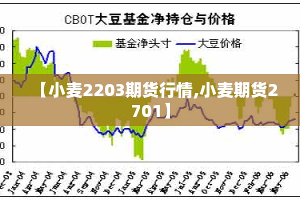 【小麦2203期货行情,小麦期货2701】 【小麦2203期货行情,小麦期货2701】