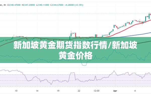 铜期货价格实时行情/铜的期货价格最新行情