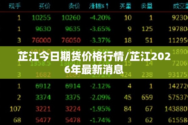 【芝加哥纸浆期货行情,芝加哥期货最新消息】