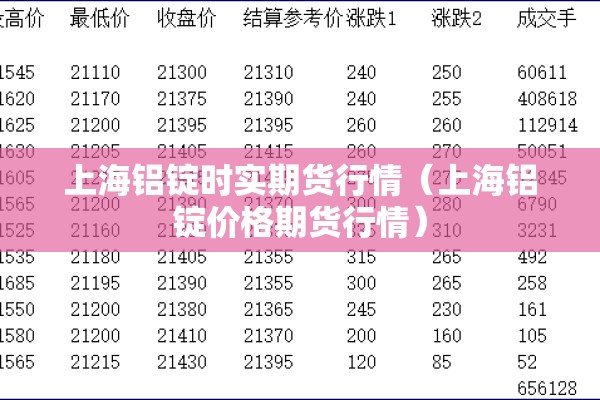 【2022疫情情况统计/22年疫情】