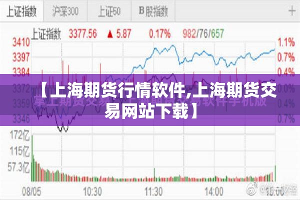 【现在期货行情怎么样了/今年期货市场有望赚钱吗知乎】