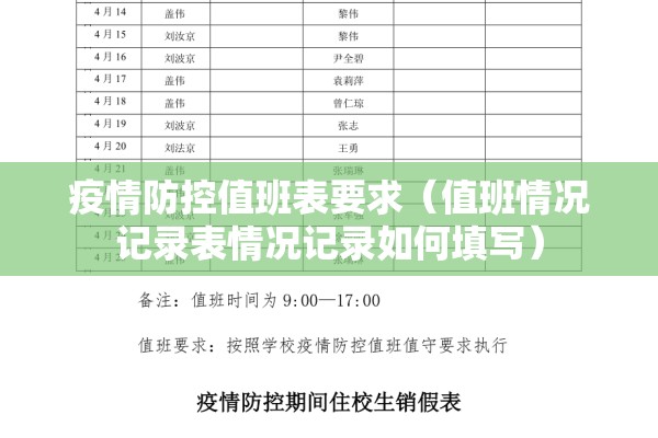 疫情防控值班表要求（值班情况记录表情况记录如何填写）