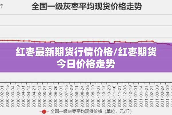 【目前期货黄金实时行情/目前期货黄金实时行情走势】