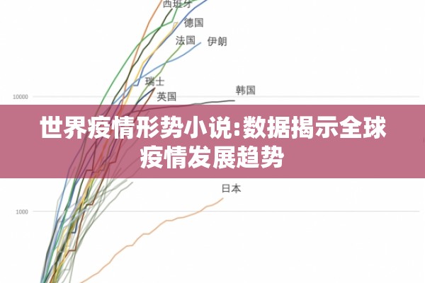 世界疫情形势小说:数据揭示全球疫情发展趋势