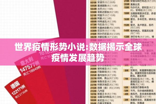 世界疫情形势小说:数据揭示全球疫情发展趋势