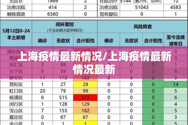 盐城疫情防控（盐城 疫情防控 下明确指令）