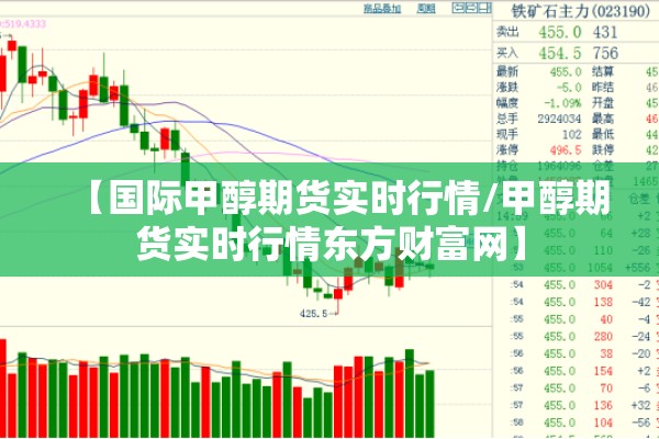 【国际甲醇期货实时行情/甲醇期货实时行情东方财富网】 【国际甲醇期货实时行情/甲醇期货实时行情东方财富网】