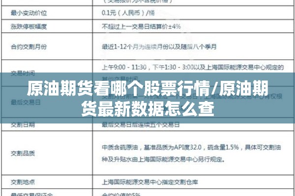 棕油期货行情（棕油期货行情走势）