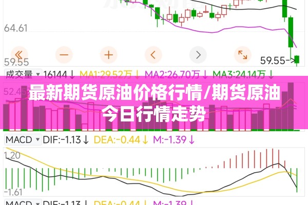 最新期货原油价格行情/期货原油今日行情走势