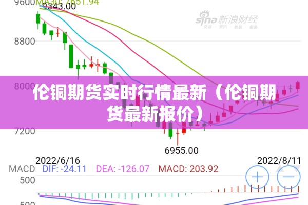 最新期货原油价格行情/期货原油今日行情走势
