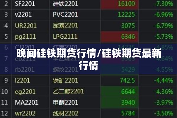 原油期货看哪个股票行情/原油期货最新数据怎么查
