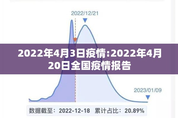 【莆田实时疫情动态/莆田发布最新通告今天】