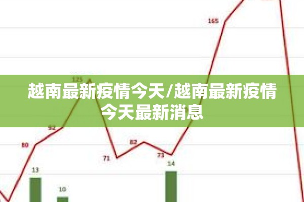 越南最新疫情今天/越南最新疫情今天最新消息 越南最新疫情今天/越南最新疫情今天最新消息