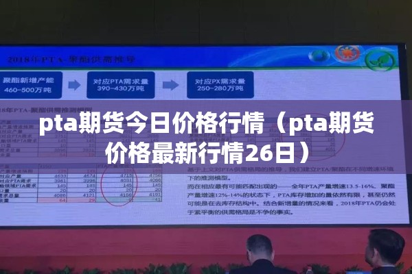 今日与期货市场行情/今日期货行情实时数据