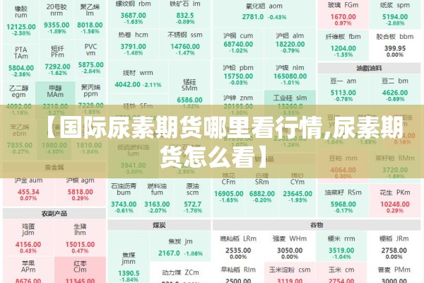 【国际尿素期货哪里看行情,尿素期货怎么看】