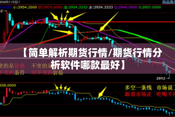 【简单解析期货行情/期货行情分析软件哪款最好】 【简单解析期货行情/期货行情分析软件哪款最好】