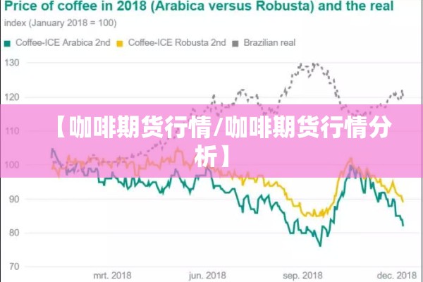 【国际尿素期货哪里看行情,尿素期货怎么看】
