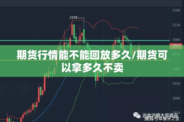 期货行情能不能回放多久/期货可以拿多久不卖 期货行情能不能回放多久/期货可以拿多久不卖