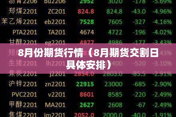 8月份期货行情(8月期货交割日具体安排) 8月份期货行情(8月期货交割日具体安排)