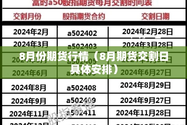 8月份期货行情(8月期货交割日具体安排) 8月份期货行情(8月期货交割日具体安排)