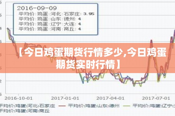 pta期货今日价格行情（pta期货价格最新行情26日）