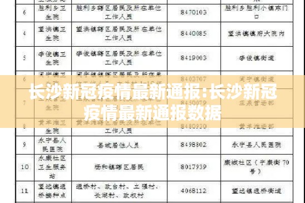 北京通报疫情谣言/北京地区辟谣网站
