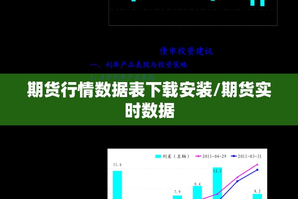 期货行情数据表下载安装/期货实时数据 期货行情数据表下载安装/期货实时数据