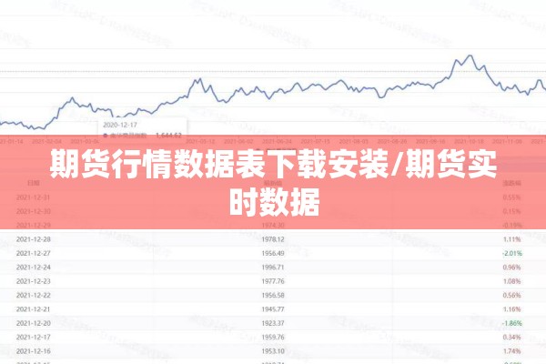 期货行情能不能回放多久/期货可以拿多久不卖