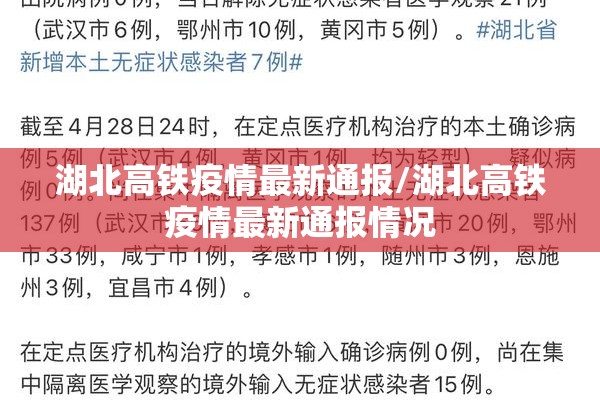 【河北2022年疫情报道,河北2022年疫情报道发布会】