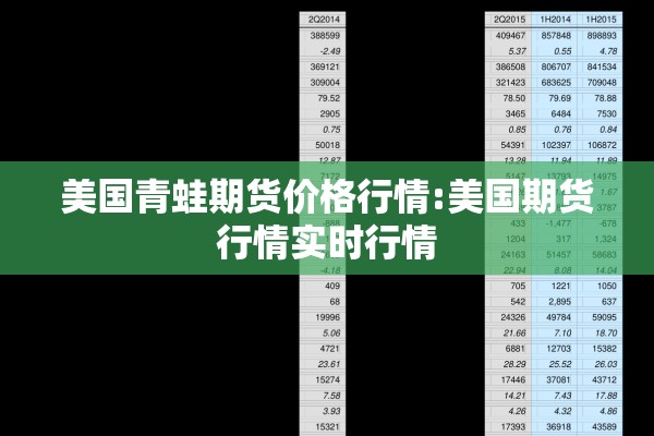 【今日鸡蛋期货行情多少,今日鸡蛋期货实时行情】
