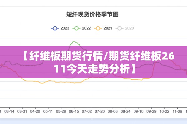 3月21日豆油期货行情:豆油2612期货行情