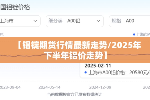 【铝锭期货行情最新走势/2025年下半年铝价走势】 【铝锭期货行情最新走势/2025年下半年铝价走势】