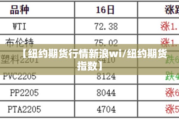 【纽约期货行情新浪wi/纽约期货指数】 【纽约期货行情新浪wi/纽约期货指数】