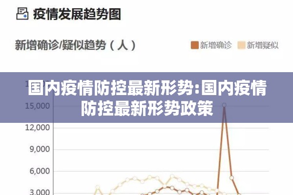 原阳疫情最新通告/原阳县情