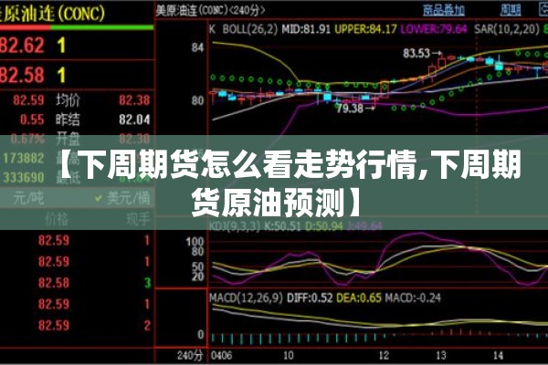【下周期货怎么看走势行情,下周期货原油预测】 【下周期货怎么看走势行情,下周期货原油预测】