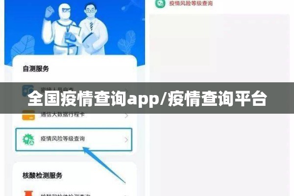 全国疫情查询app/疫情查询平台 全国疫情查询app/疫情查询平台