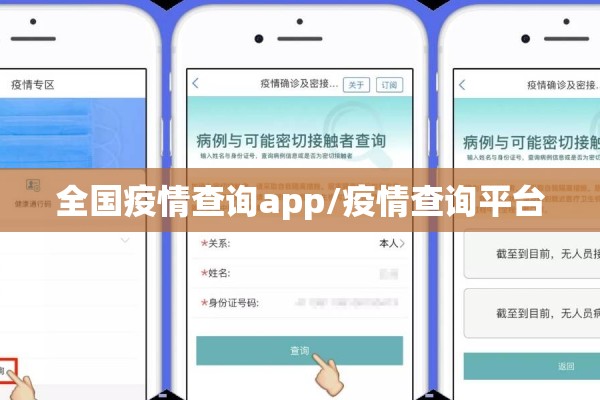全国疫情查询app/疫情查询平台 全国疫情查询app/疫情查询平台