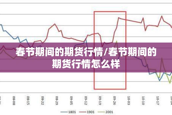 疫情防控消息/疫情防控动态
