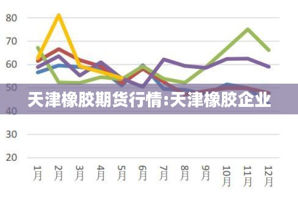 国际原油期货价格实时行情/国际原油期货实时行情今日