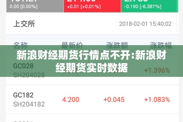 新浪财经期货行情点不开:新浪财经期货实时数据