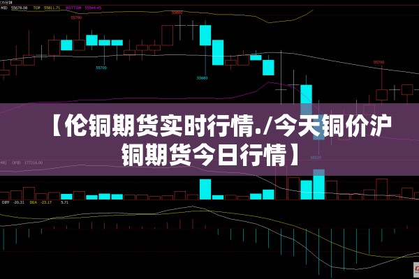 【伦铜期货实时行情./今天铜价沪铜期货今日行情】