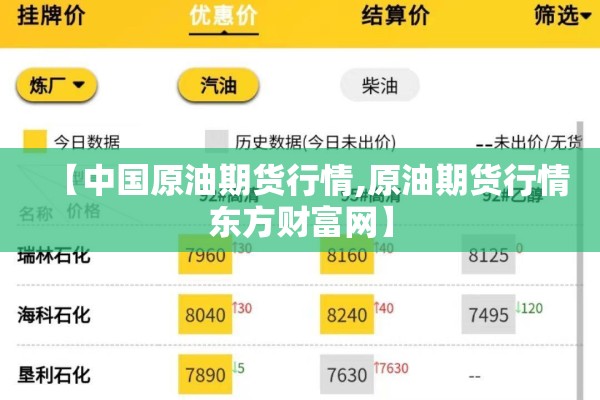 【中国原油期货行情,原油期货行情东方财富网】