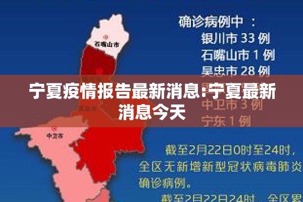 宁夏疫情报告最新消息:宁夏最新消息今天 宁夏疫情报告最新消息:宁夏最新消息今天