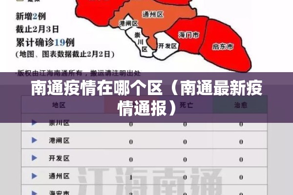 南通疫情在哪个区（南通最新疫情通报）