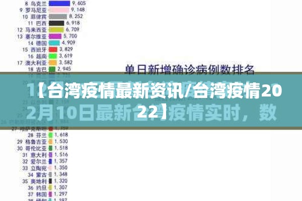 【台湾疫情最新资讯/台湾疫情2022】 【台湾疫情最新资讯/台湾疫情2022】