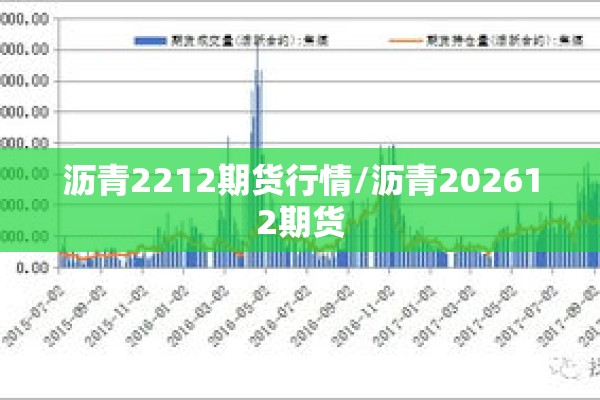 沥青2212期货行情/沥青202612期货 沥青2212期货行情/沥青202612期货
