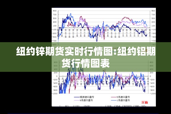 期货钢材行情/钢材期货走势