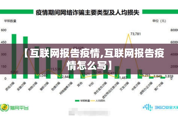 【互联网报告疫情,互联网报告疫情怎么写】