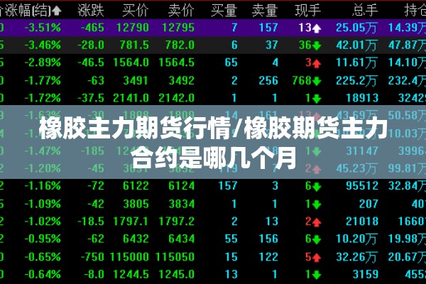 橡胶主力期货行情/橡胶期货主力合约是哪几个月 橡胶主力期货行情/橡胶期货主力合约是哪几个月